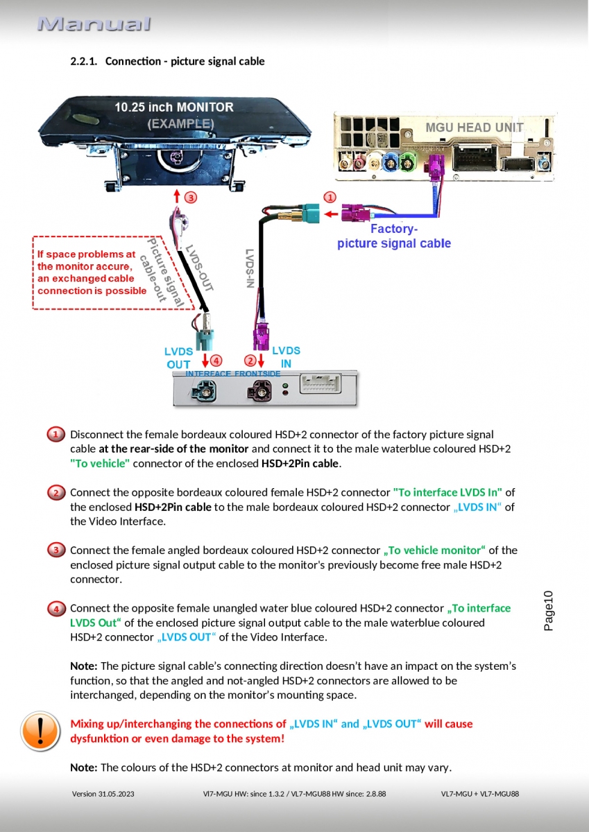 Adapteri BMW MGU:lle, HSD+2 peruutuskameralle