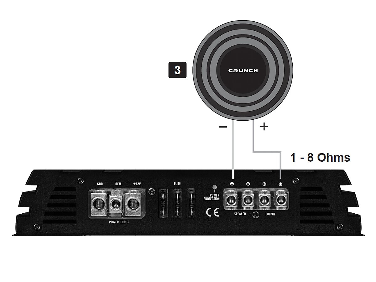Crunch GPX2200.1D - wzmacniacz jednokanałowy, moc RMS 1x1100 Wat przy 1 Ohm