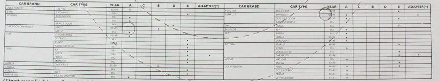 Altoparlanti per auto ALPINE SXE-1025S