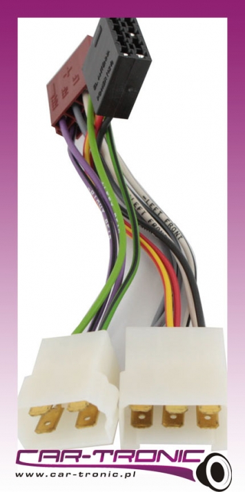 Adapter Fiat Cinquecento Tempra, Tipo ISO