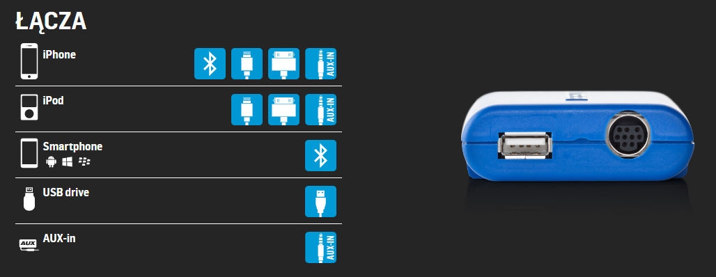 Cyfrowa zmieniarka Dension Bluetooth,USB,iPod,iPhone,AUX - Renault Clio,Laguna,Megane