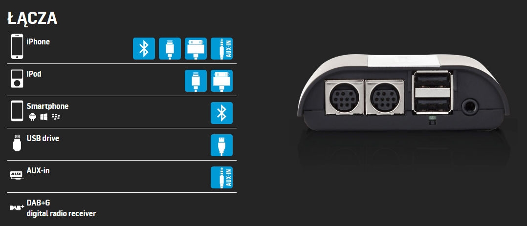 Dension Pro BT,AUX,USB,iPod,iPhone,ID3 - VW Skoda RCD310/510