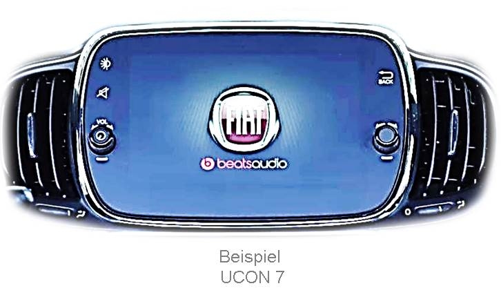 Adapter for rear view camera Fiat 500 2016 ->, 500L, 500X 2017 -> Navigation 7 inches.