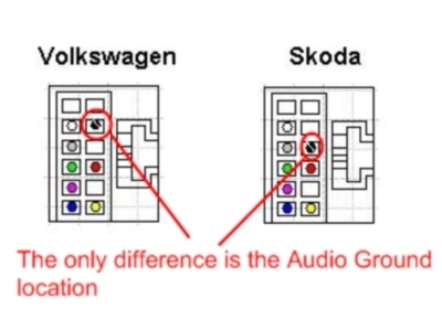 Cyfrowa zmieniarka Dension Bluetooth,USB,iPod,iPhone,AUX - Skoda Fabia, Octavia Stream