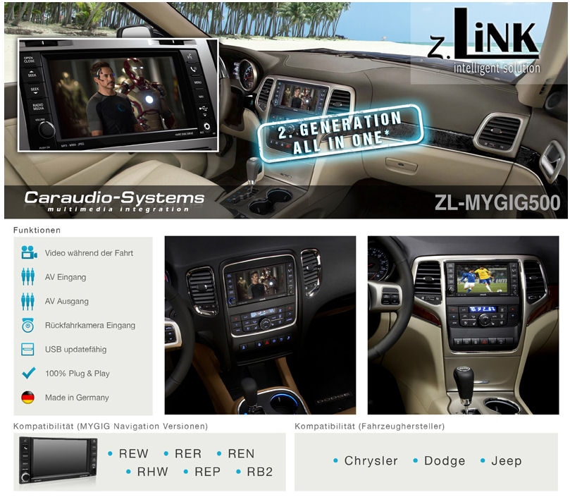 Interfejs do podłączenia kamery cofania i audio video MyGig Chrysler, Dodge i Jeep