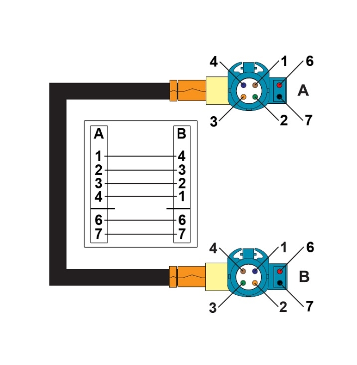 Rozszerzenie BMW HSD LVDS 4PIN + 2PIN luzem
