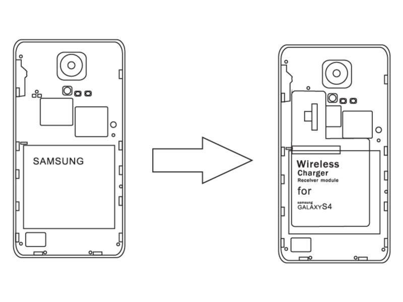 Inbay vezeték nélküli töltőmodul Samsung Galaxy S4-hez