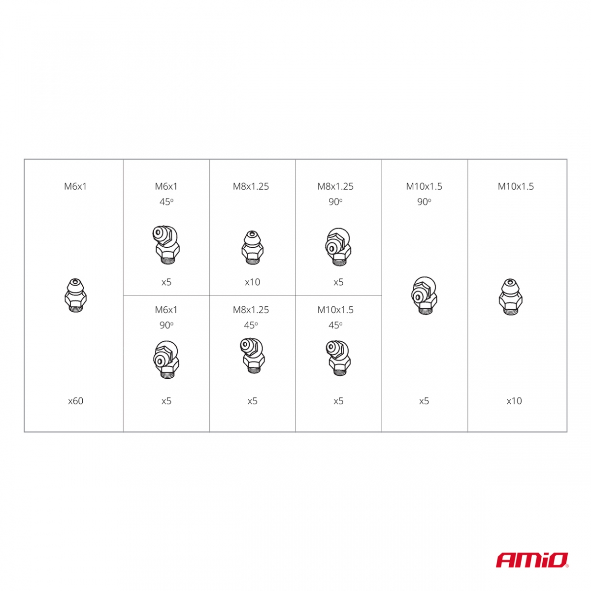 Jeu de graisseurs, 110 pièces. AMIO-03142