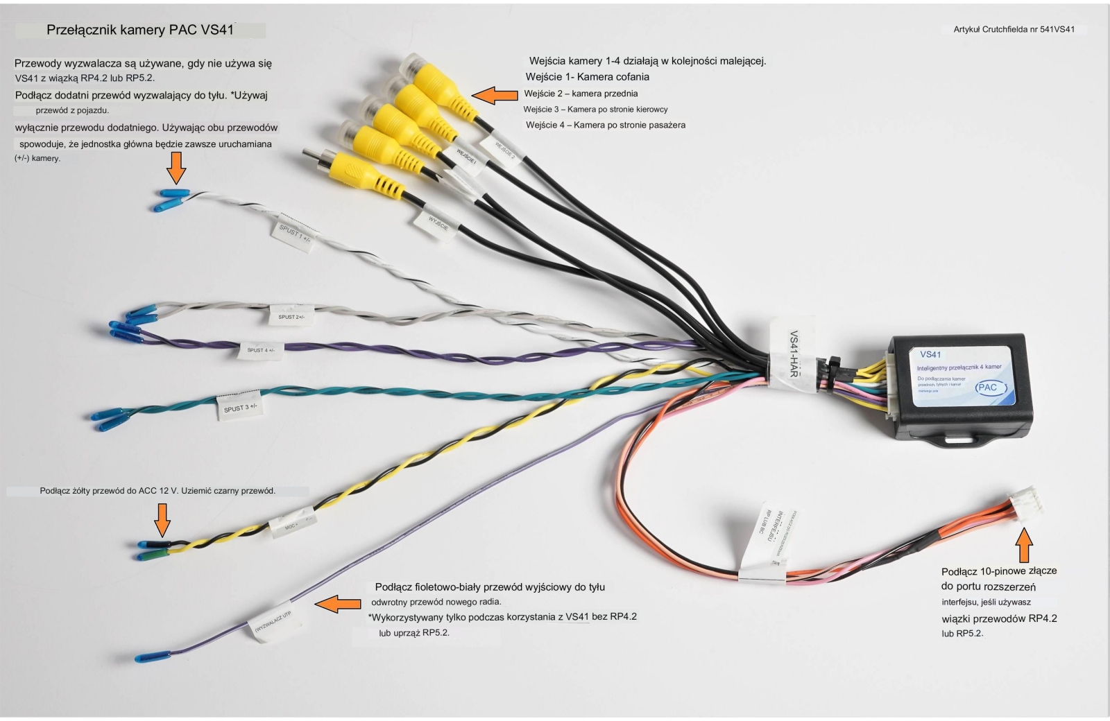 VS41 Car Video Switch for 4 Cameras (Front, Rear and Side Cameras)