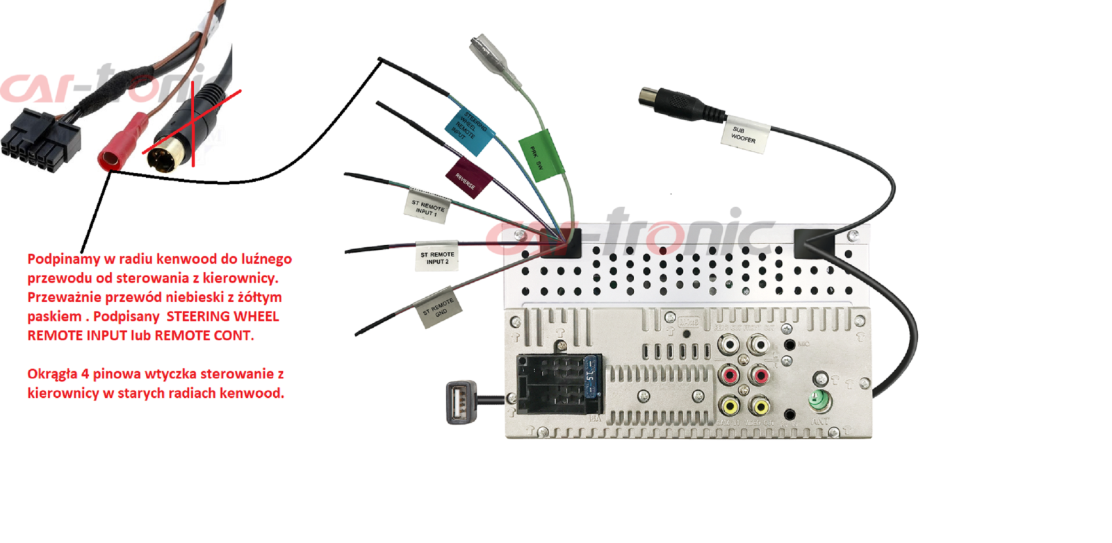 CÂBLE UNIVERSEL POUR KENWOOD