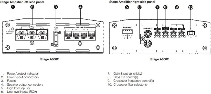 Wzmacniacz 2-kanałowy JBL STAGE 6002 2 x 60 Watt RMS 4 Ohm, 2 x 70 Watt RMS 2 Ohm