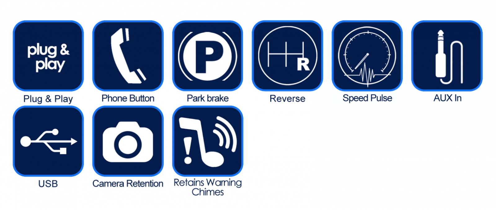 2 DIN-asennussarja Porsche Cayenne 2011-2016 CTKPO08