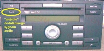 Connettore Aux Ford 2004-> Jack stereo da 3,5 mm