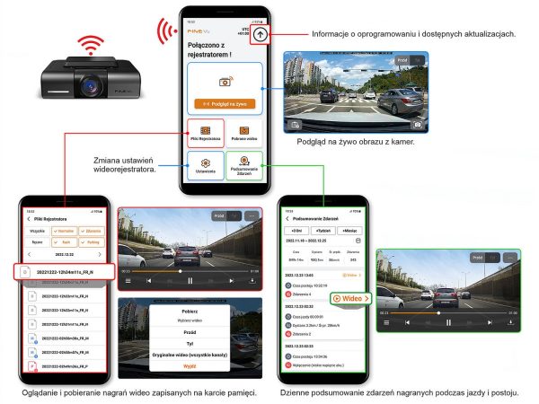 Wideorejestrator FineVu GX4K - rejestrator UHD+FHD WiFi GPS radary
