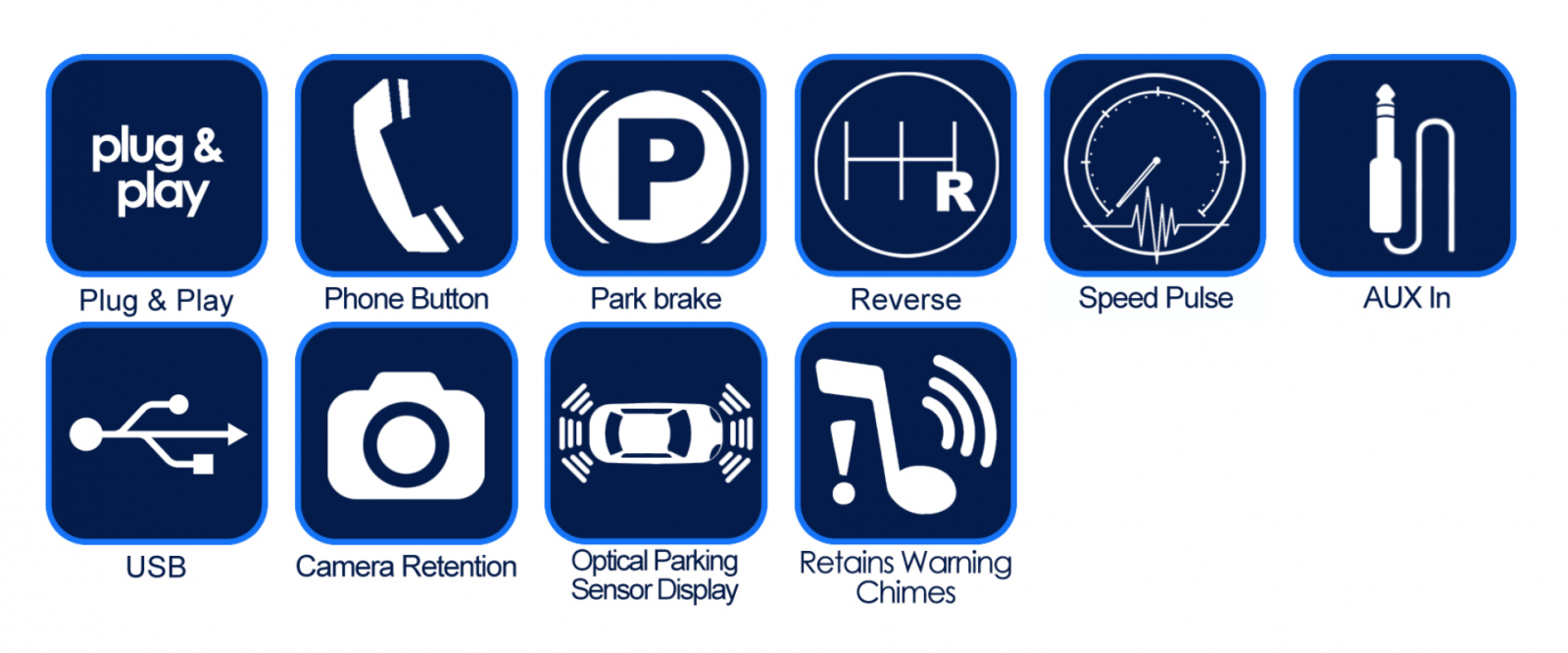 2 DIN installationssæt Porsche Cayenne 2011-16, CTKPO10
